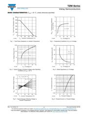 TZMC12GS08 datasheet.datasheet_page 4