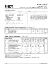 ICS853111AV-01LF datasheet.datasheet_page 3