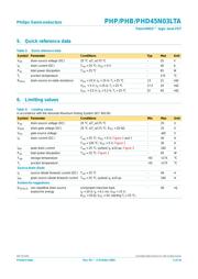 PHD45N03LTA datasheet.datasheet_page 2