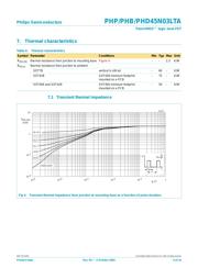 PHD45N03LTA datasheet.datasheet_page 4