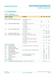 PHD45N03LTA datasheet.datasheet_page 5