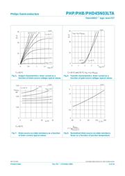 PHD45N03LTA datasheet.datasheet_page 6