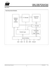 SST25LF020A-33-4C-QAE datasheet.datasheet_page 2