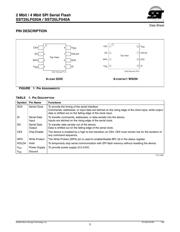 SST25LF020A-33-4C-QAE datasheet.datasheet_page 3