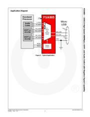 FSA805UMX datasheet.datasheet_page 2