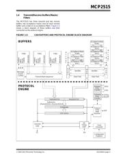 MCP2515-I/SO 数据规格书 5