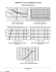 MMSZ5240BT1G datasheet.datasheet_page 6