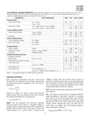 UCC3921DTRG4 datasheet.datasheet_page 3