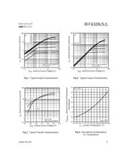 IRF630NSTRLPBF datasheet.datasheet_page 3