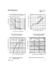 IRF630N datasheet.datasheet_page 4