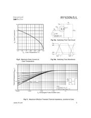 IRF630NSTRLPBF datasheet.datasheet_page 5