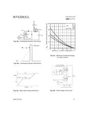 IRF630N datasheet.datasheet_page 6