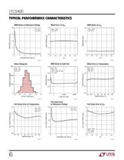 LTC2400IS8#TR datasheet.datasheet_page 6