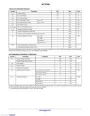 NC7SZ08M5X datasheet.datasheet_page 4