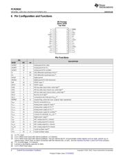 PCM2903CDBR datasheet.datasheet_page 4