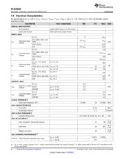 PCM2903CDBR datasheet.datasheet_page 6