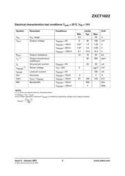 ZXCT1022E5TA datasheet.datasheet_page 3
