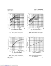 IRF5800PBF datasheet.datasheet_page 3