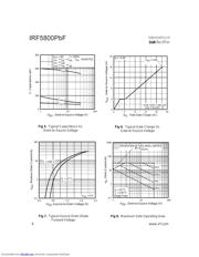 IRF5800PBF datasheet.datasheet_page 4