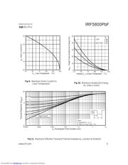 IRF5800PBF datasheet.datasheet_page 5