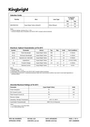 KB-2550SGW datasheet.datasheet_page 2