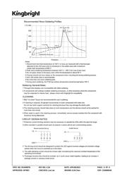 KB-2550SGW datasheet.datasheet_page 6