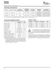 ADS1626 datasheet.datasheet_page 2