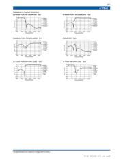 DPX201990DT-4014A2 datasheet.datasheet_page 3