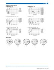 DPX201990DT-4014A2 datasheet.datasheet_page 5