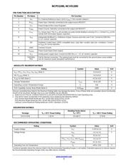 NCP51200 datasheet.datasheet_page 2