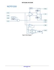 NCP51200 datasheet.datasheet_page 5