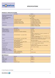 R199006263 datasheet.datasheet_page 2