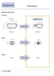 R199006263 datasheet.datasheet_page 4