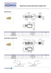 R199006263 datasheet.datasheet_page 5