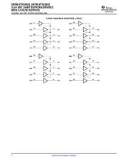 SN74LVTH16241DL datasheet.datasheet_page 4