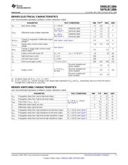 SN65LBC180ADRG4 datasheet.datasheet_page 5