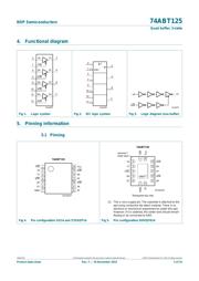 74ABT125D,602 datasheet.datasheet_page 3