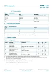 74ABT125D,602 datasheet.datasheet_page 4