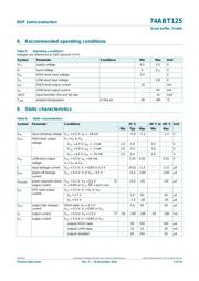 74ABT125D,602 datasheet.datasheet_page 5