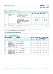 74ABT125D,602 datasheet.datasheet_page 6