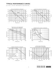 OPA345NA3KG4 datasheet.datasheet_page 5