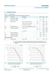 BSN20 datasheet.datasheet_page 4