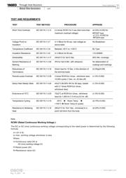 MF0207FTE52-191R datasheet.datasheet_page 4