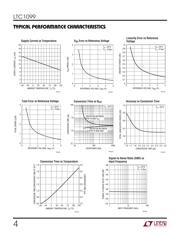 LTC1099AIN#PBF datasheet.datasheet_page 4