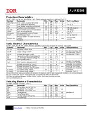 AUIR3320S datasheet.datasheet_page 4