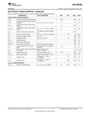 CDCLVD2104RHDR datasheet.datasheet_page 5