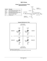 MAC15-008 datasheet.datasheet_page 3