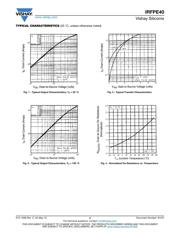 IRFPE40PBF datasheet.datasheet_page 3