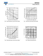 IRFPE40PBF datasheet.datasheet_page 4