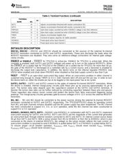 TPS2311IPW datasheet.datasheet_page 3